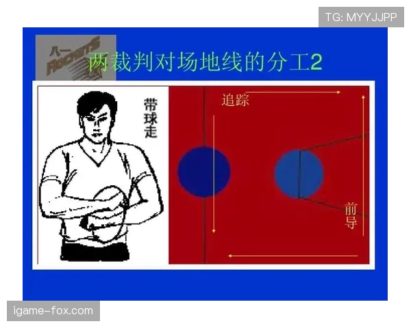 篮球规则解析：推人犯规的具体判定标准