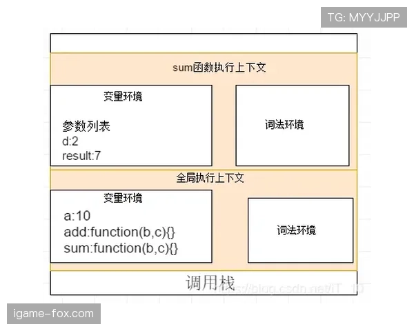 补时规则详解：裁判如何判定有效补时长度与执行标准