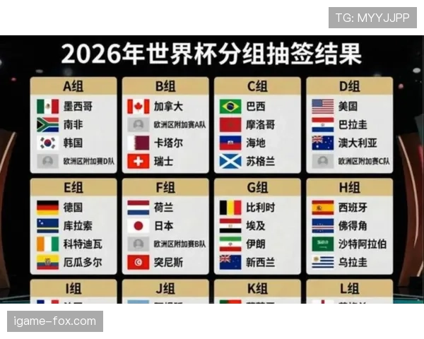 2026世界杯48队扩军后小组赛悬念更大吗