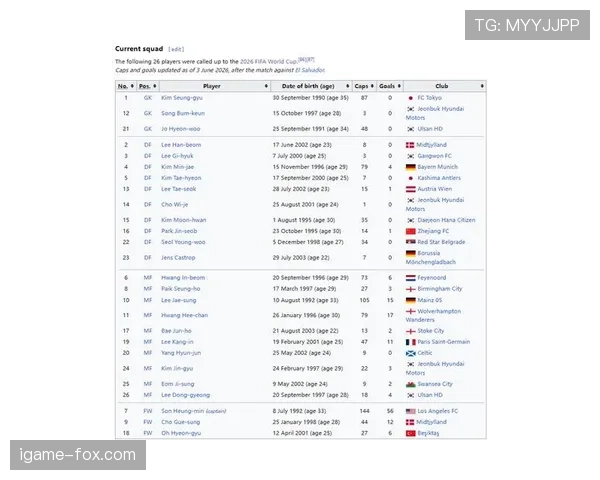 捷克队能否重返世界杯舞台 2026美加墨世界杯预选赛前景分析 捷克队能否重返世界杯舞台 2026美加墨世界杯预选赛前景分析